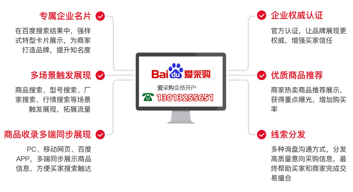 企业网站开发 